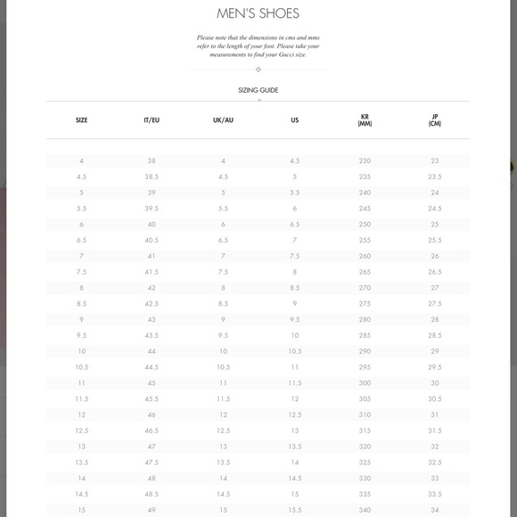 Gucci Run Sneakers - Picture 5 of 10